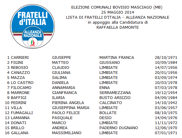 Elezioni Amministrative Bovisio Masciago: ci siamo anche noi!