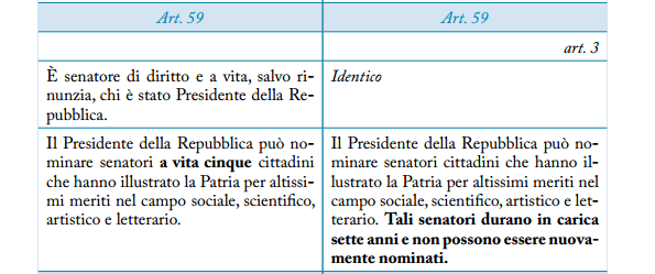 Perché ha vinto il NO? (e sunto sul risultato a Varedo)